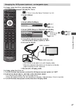 Preview for 28 page of Panasonic Viera TH-P42ST30A Operating Instructions Manual