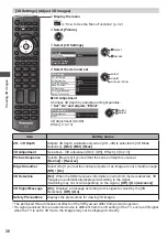 Preview for 31 page of Panasonic Viera TH-P42ST30A Operating Instructions Manual