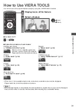 Preview for 32 page of Panasonic Viera TH-P42ST30A Operating Instructions Manual