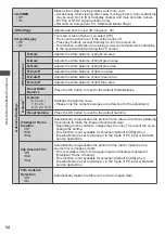 Preview for 35 page of Panasonic Viera TH-P42ST30A Operating Instructions Manual