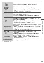 Preview for 36 page of Panasonic Viera TH-P42ST30A Operating Instructions Manual