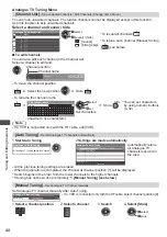 Preview for 45 page of Panasonic Viera TH-P42ST30A Operating Instructions Manual