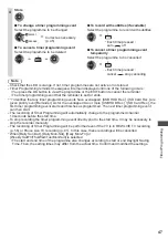 Preview for 48 page of Panasonic Viera TH-P42ST30A Operating Instructions Manual