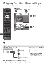 Preview for 51 page of Panasonic Viera TH-P42ST30A Operating Instructions Manual