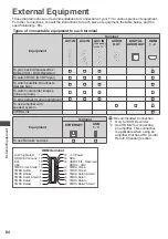 Preview for 85 page of Panasonic Viera TH-P42ST30A Operating Instructions Manual