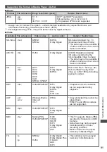 Preview for 92 page of Panasonic Viera TH-P42ST30A Operating Instructions Manual