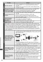 Preview for 97 page of Panasonic Viera TH-P42ST30A Operating Instructions Manual