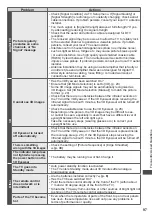 Preview for 98 page of Panasonic Viera TH-P42ST30A Operating Instructions Manual