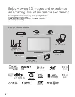 Preview for 2 page of Panasonic Viera TH-P42ST30Z Operating Instructions Manual