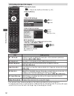 Preview for 32 page of Panasonic Viera TH-P42ST30Z Operating Instructions Manual