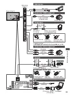 Preview for 85 page of Panasonic Viera TH-P42ST30Z Operating Instructions Manual