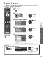 Предварительный просмотр 33 страницы Panasonic Viera TH-P42U20Z Operating Instructions Manual