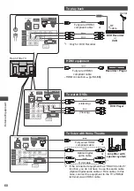 Preview for 61 page of Panasonic VIERA TH-P42U30A Operating Instructions Manual