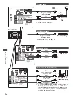 Preview for 74 page of Panasonic Viera TH-P42UT30D Operating Instructions Manual