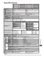 Preview for 87 page of Panasonic Viera TH-P42UT30D Operating Instructions Manual