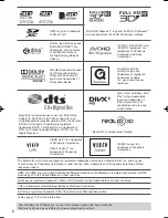 Предварительный просмотр 2 страницы Panasonic Viera TH-P42UT50Z Operating Instructions Manual