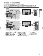 Предварительный просмотр 13 страницы Panasonic Viera TH-P42UT50Z Operating Instructions Manual