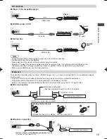 Предварительный просмотр 15 страницы Panasonic Viera TH-P42UT50Z Operating Instructions Manual