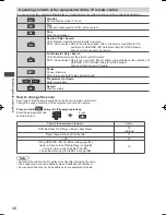 Предварительный просмотр 30 страницы Panasonic Viera TH-P42UT50Z Operating Instructions Manual