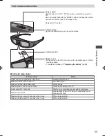 Предварительный просмотр 33 страницы Panasonic Viera TH-P42UT50Z Operating Instructions Manual