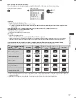 Предварительный просмотр 37 страницы Panasonic Viera TH-P42UT50Z Operating Instructions Manual