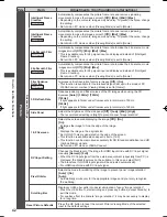 Предварительный просмотр 42 страницы Panasonic Viera TH-P42UT50Z Operating Instructions Manual