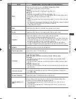 Предварительный просмотр 43 страницы Panasonic Viera TH-P42UT50Z Operating Instructions Manual