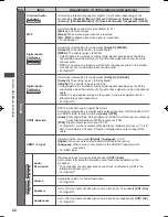 Предварительный просмотр 44 страницы Panasonic Viera TH-P42UT50Z Operating Instructions Manual