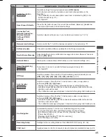 Предварительный просмотр 45 страницы Panasonic Viera TH-P42UT50Z Operating Instructions Manual