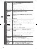 Предварительный просмотр 46 страницы Panasonic Viera TH-P42UT50Z Operating Instructions Manual