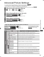 Предварительный просмотр 59 страницы Panasonic Viera TH-P42UT50Z Operating Instructions Manual