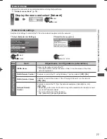 Предварительный просмотр 77 страницы Panasonic Viera TH-P42UT50Z Operating Instructions Manual