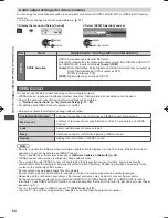 Предварительный просмотр 84 страницы Panasonic Viera TH-P42UT50Z Operating Instructions Manual