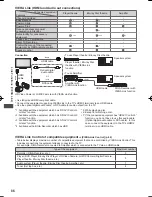 Предварительный просмотр 86 страницы Panasonic Viera TH-P42UT50Z Operating Instructions Manual