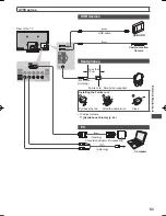 Предварительный просмотр 93 страницы Panasonic Viera TH-P42UT50Z Operating Instructions Manual