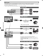 Предварительный просмотр 94 страницы Panasonic Viera TH-P42UT50Z Operating Instructions Manual