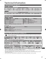 Предварительный просмотр 97 страницы Panasonic Viera TH-P42UT50Z Operating Instructions Manual