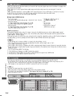 Предварительный просмотр 102 страницы Panasonic Viera TH-P42UT50Z Operating Instructions Manual