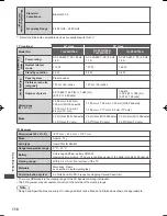 Предварительный просмотр 110 страницы Panasonic Viera TH-P42UT50Z Operating Instructions Manual