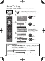 Preview for 12 page of Panasonic Viera TH-P42V20A Operating Instructions Manual