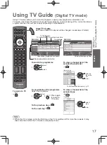 Preview for 17 page of Panasonic Viera TH-P42V20A Operating Instructions Manual