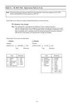 Preview for 48 page of Panasonic Viera TH-P42VT30Z Service Manual