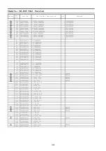 Preview for 92 page of Panasonic Viera TH-P42VT30Z Service Manual