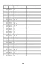 Preview for 106 page of Panasonic Viera TH-P42VT30Z Service Manual