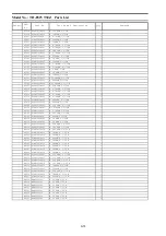 Preview for 121 page of Panasonic Viera TH-P42VT30Z Service Manual