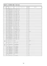 Preview for 130 page of Panasonic Viera TH-P42VT30Z Service Manual