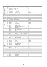 Preview for 136 page of Panasonic Viera TH-P42VT30Z Service Manual