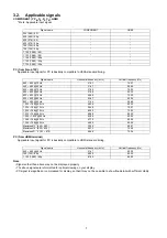 Preview for 7 page of Panasonic Viera TH-P42X20K Service Manual