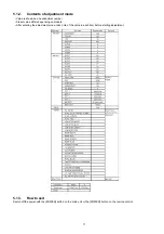 Preview for 11 page of Panasonic Viera TH-P42X20K Service Manual