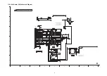 Preview for 61 page of Panasonic Viera TH-P42X20K Service Manual